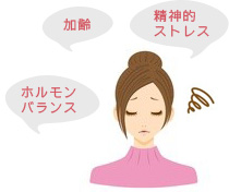 ホルモンバランス 加齢 精神的ストレス
